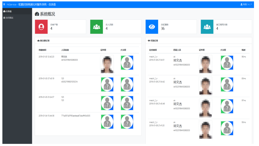 Iris Recognition Public Cloud Computing Platform